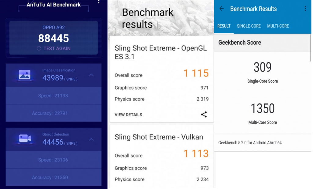 benchmark OPPO A92 Aurora Display