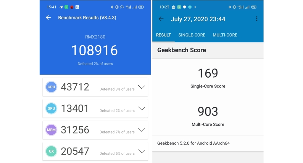 Skor Antutu & GeekBench 5 realme C15