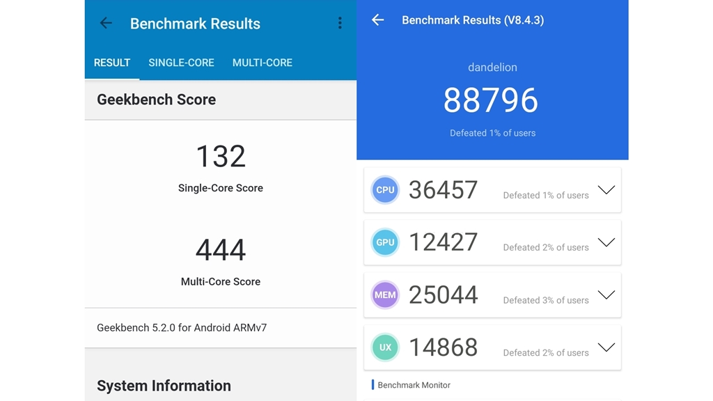 Skor benchmark Redmi 9A