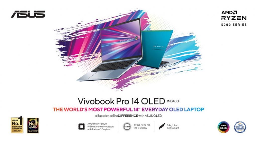 ASUS Vivobook Pro 14 OLED M3400 poster