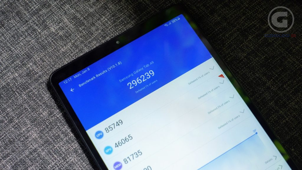Skor Antutu Samsung Galaxy Tab A9