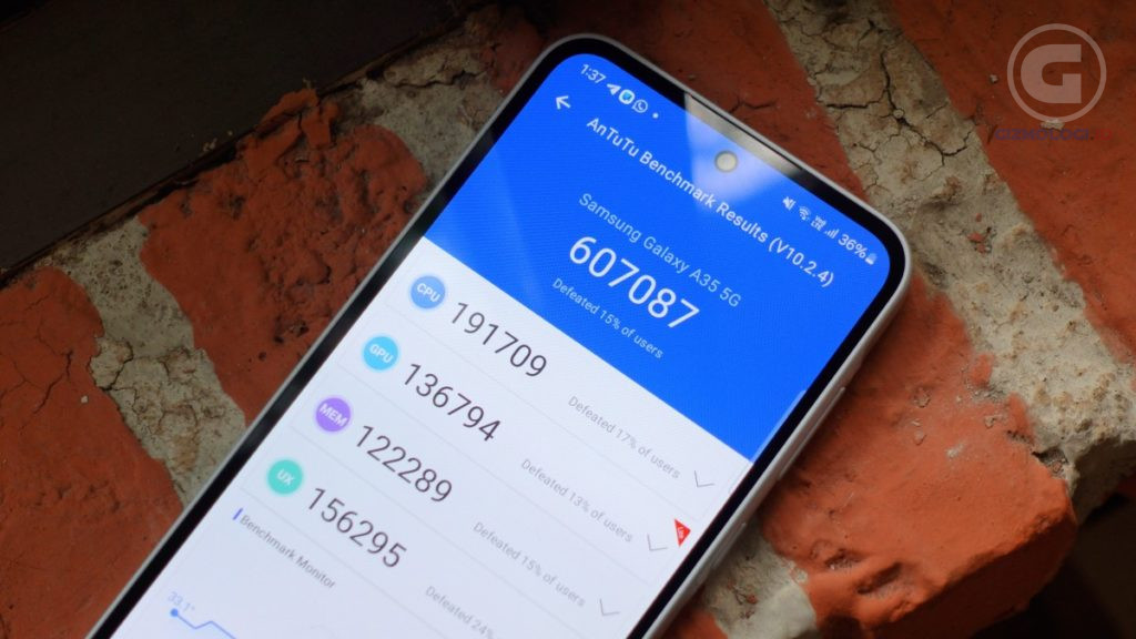 Skor Antutu Samsung Galaxy A35 5G